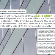 Berkshire Hathaway Shareholder letter – Redesigned by students a world away